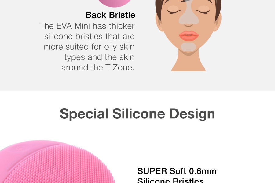 Eva Mini Facial Cleansing Device