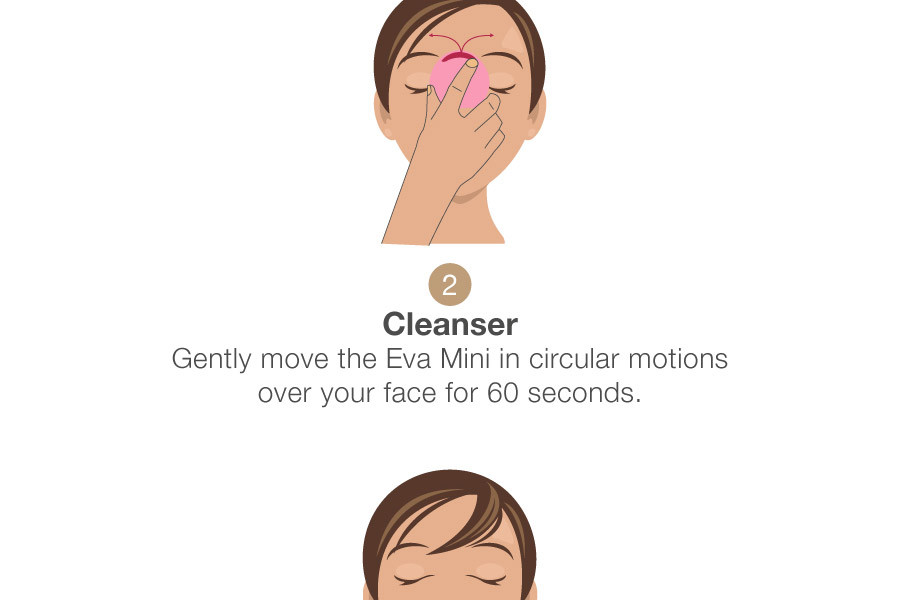 Eva Mini Facial Cleansing Device