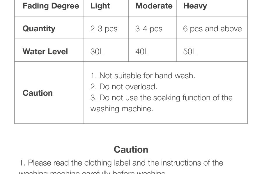 Antibacterial Laundry Detergent Sheets (30 Pcs)